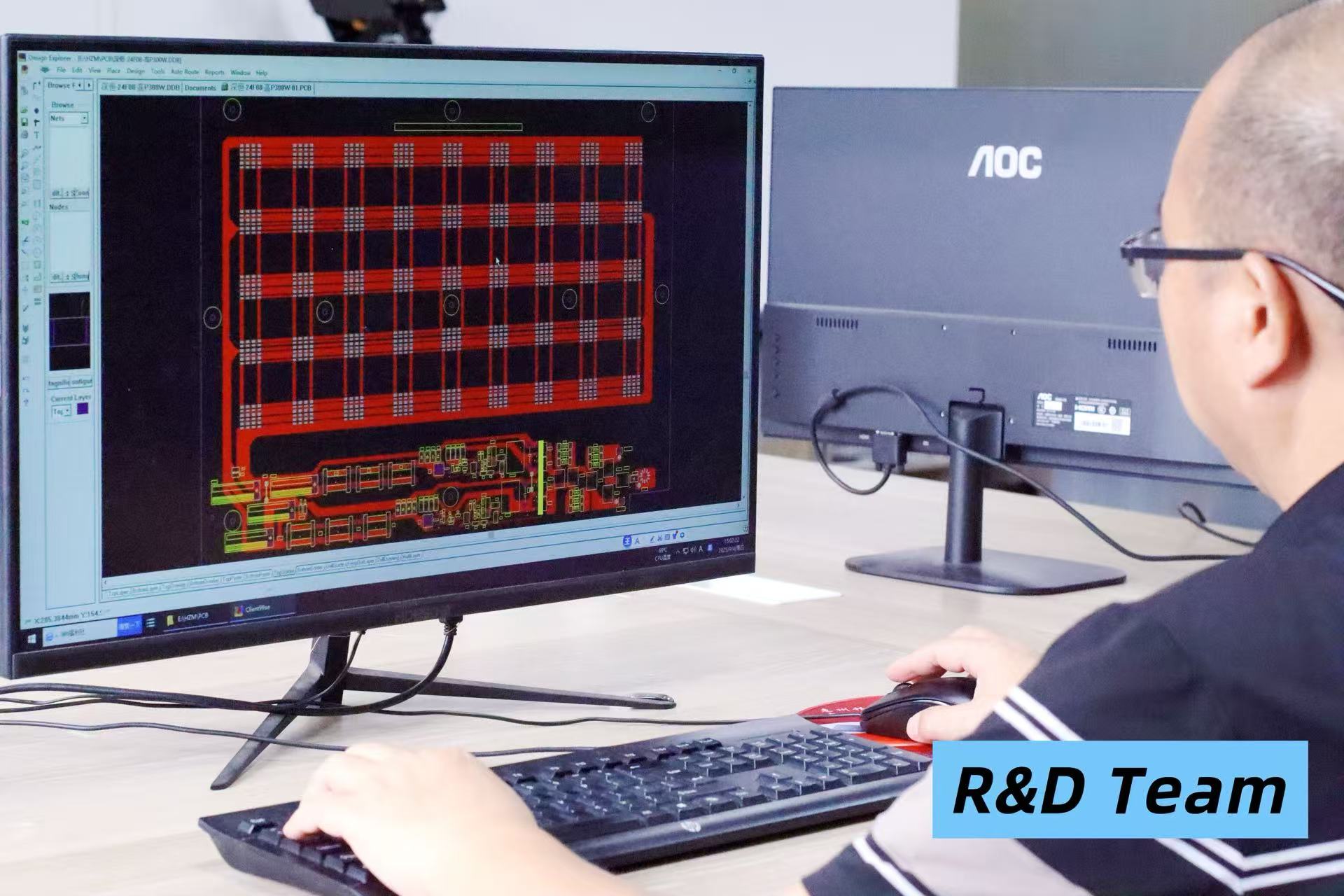 R&D Team